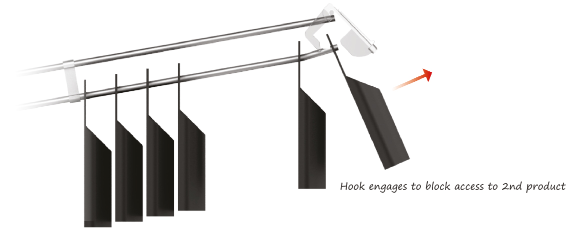 Anti-Sweep Hook Flyer A4